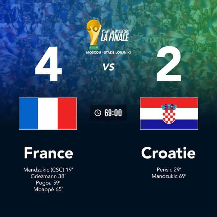 Mondial 2018 : France 4- Croatie 2 encore quelques minutes avant le coup du sifflet final