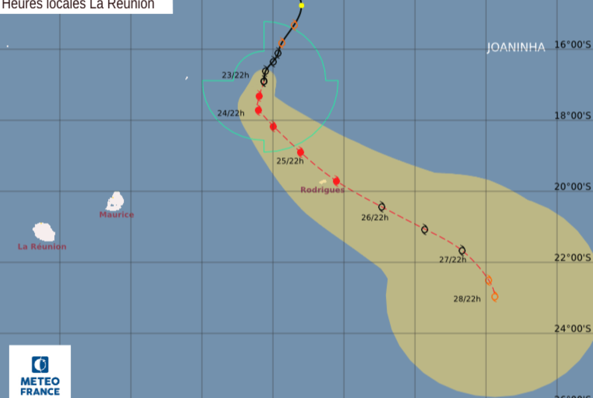La forte tempête tropicale JOANINHA est à environ 370 km au Nord-Nord-Ouest de Rodrigues