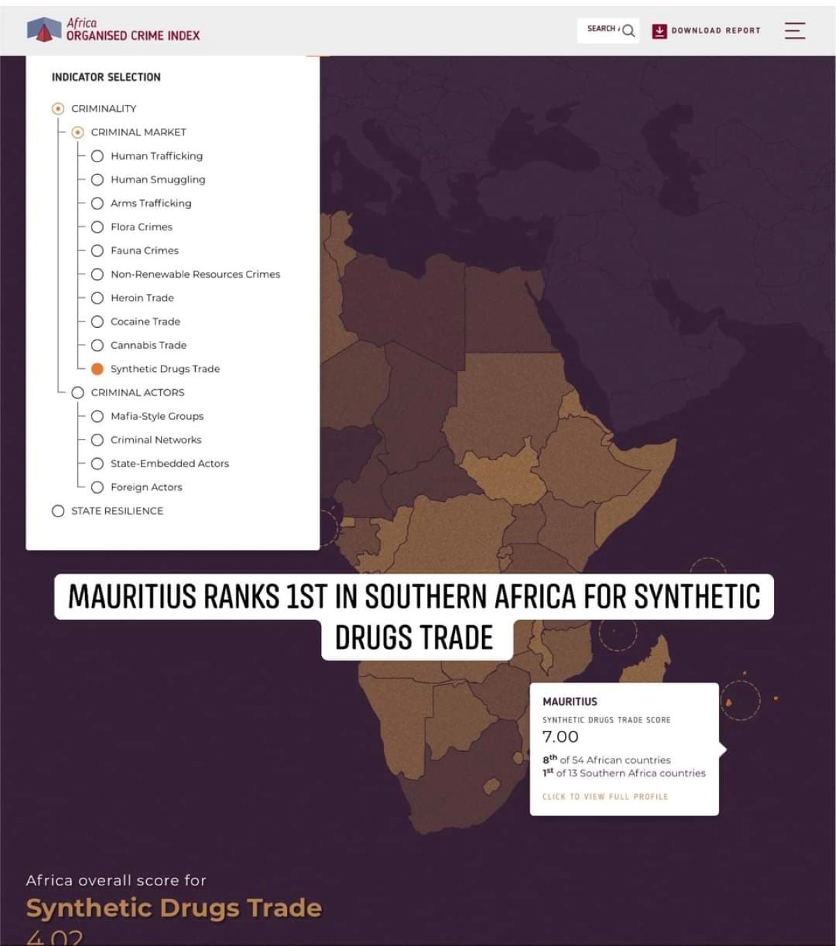 L'indice ENACT classe Maurice en tête du commerce de drogues synthétiques (SADC) et dans le top 10 de  l’Afrique