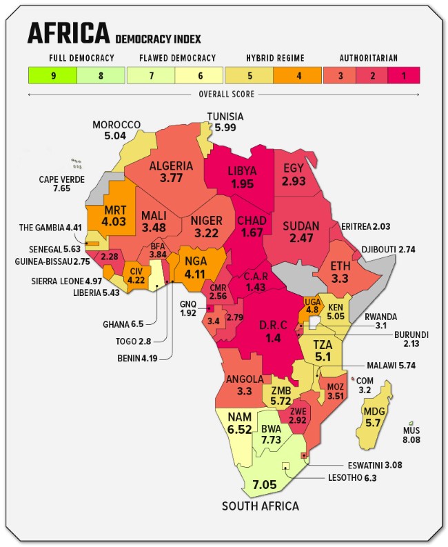 democracy-index-2022-africa