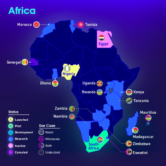 Central Bank Digital Currencies Africa.