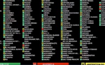 Chagos : 116 voix pour, 6 contre et 56 abstentions