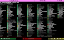 Guerre en Ukraine : L'île Maurice vote en faveur d’une résolution contre la Russie
