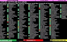 Guerre en Ukraine : L'île Maurice s'abstient de qualifier la Russie "d'agresseur" à l'ONU